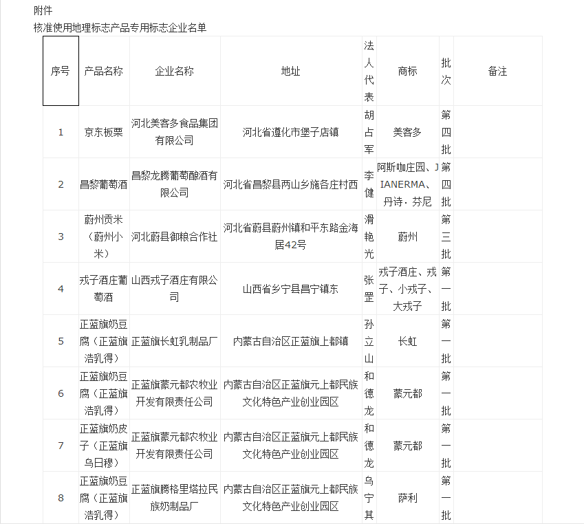 不朽情缘