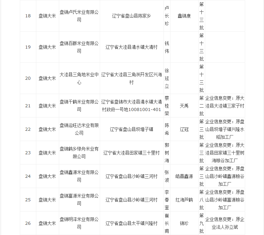 不朽情缘